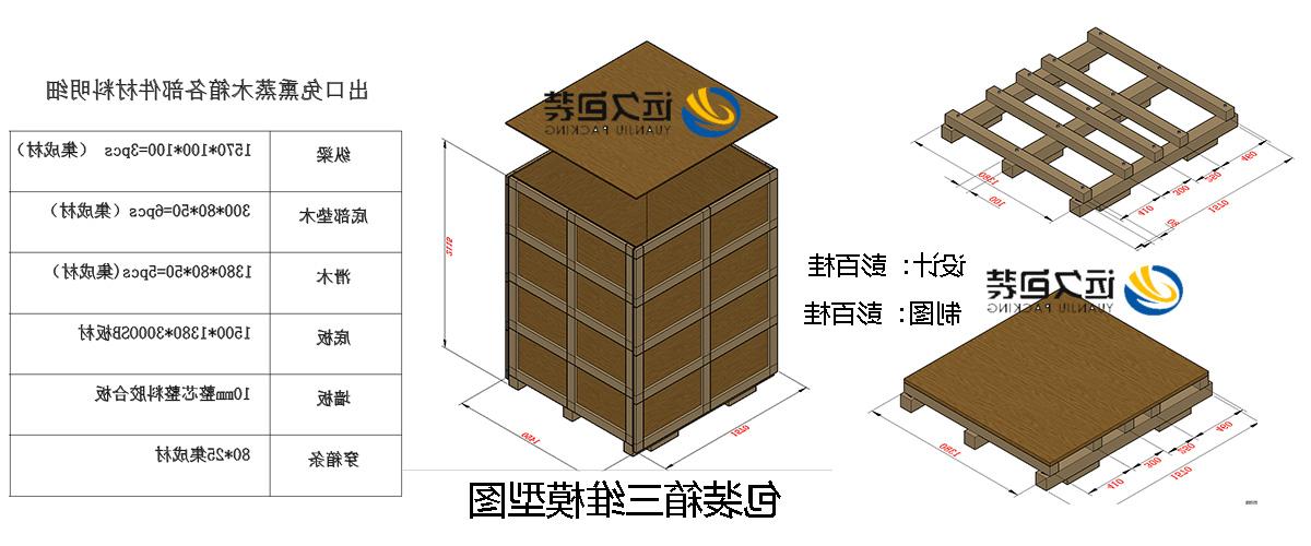 <a href='http://pm30.rf518.com'>买球平台</a>的设计需要考虑流通环境和经济性